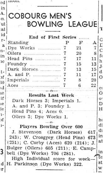 1942-12-17 Bowling -Mens League
