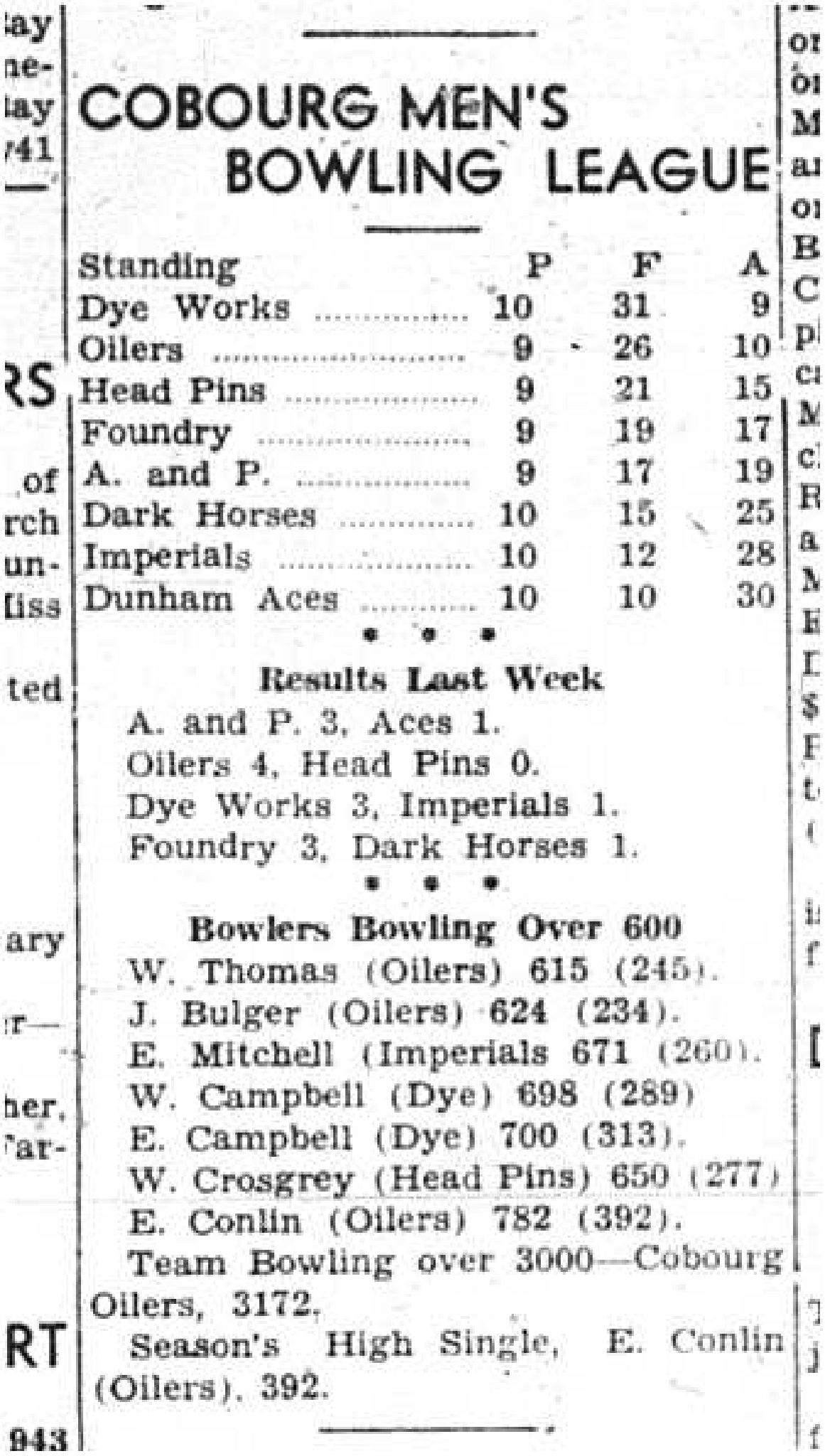 1943-01-14 Bowling - Men