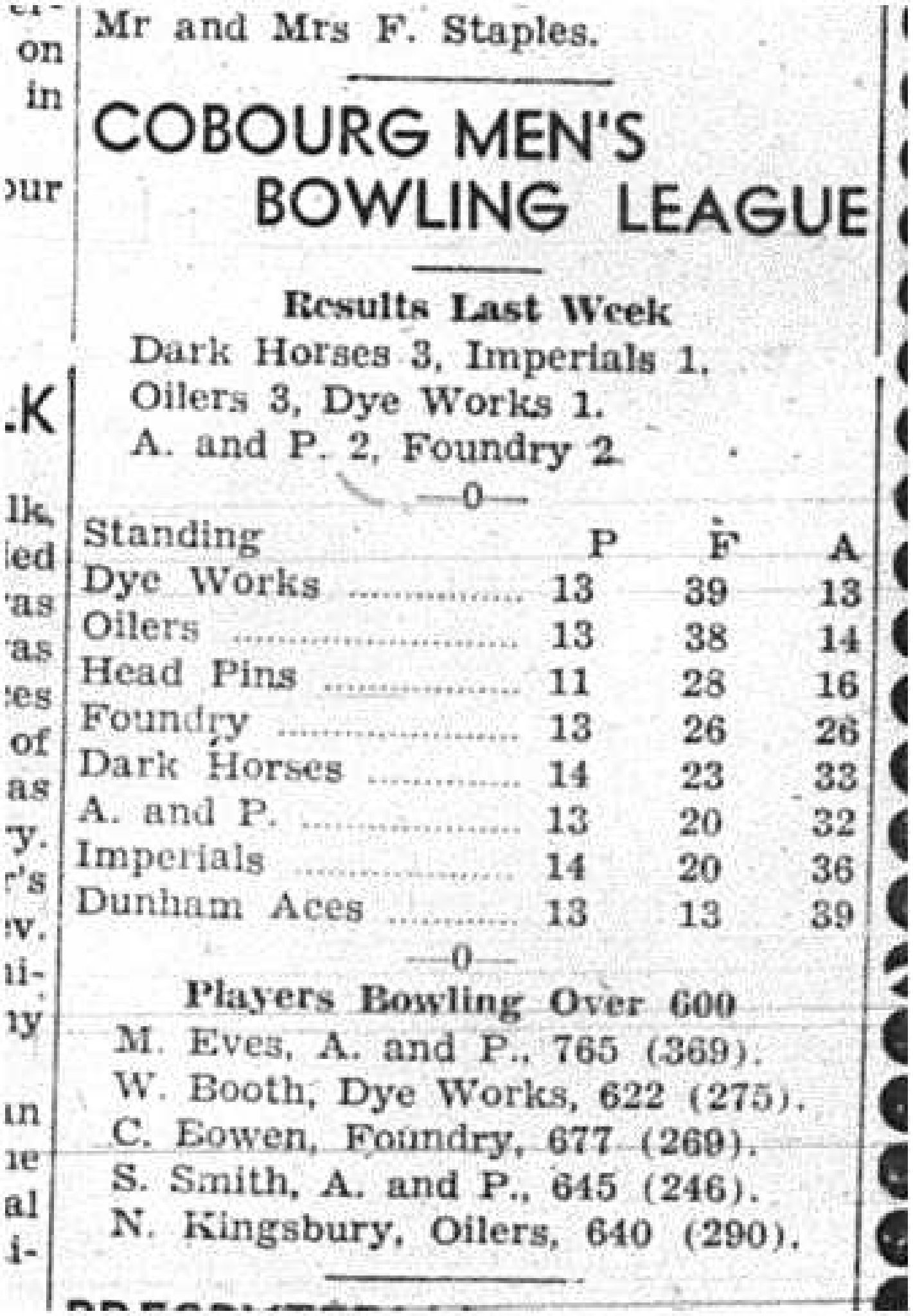 1943-02-11 Bowling - Men