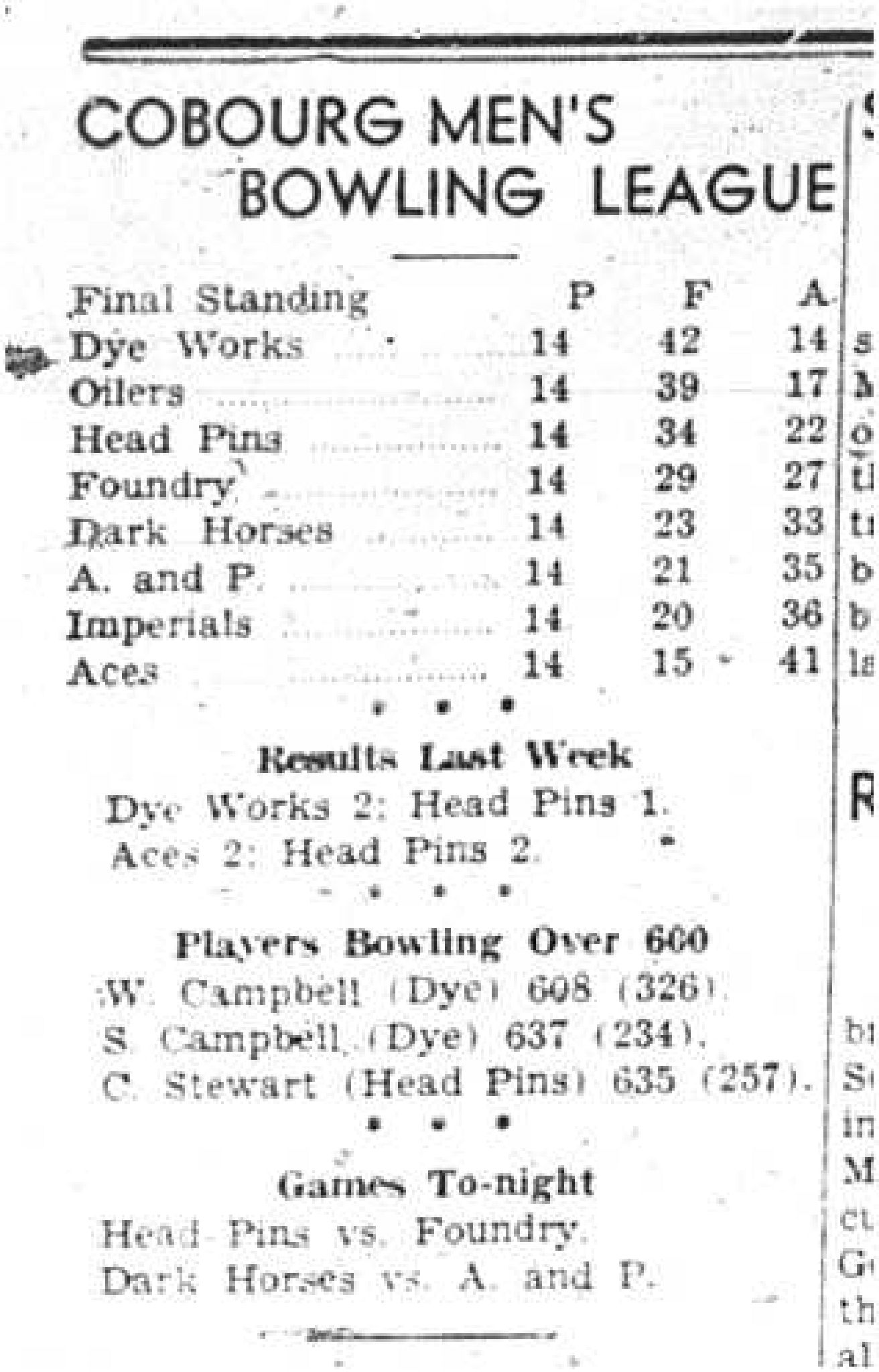 1943-02-25 Bowling - Men