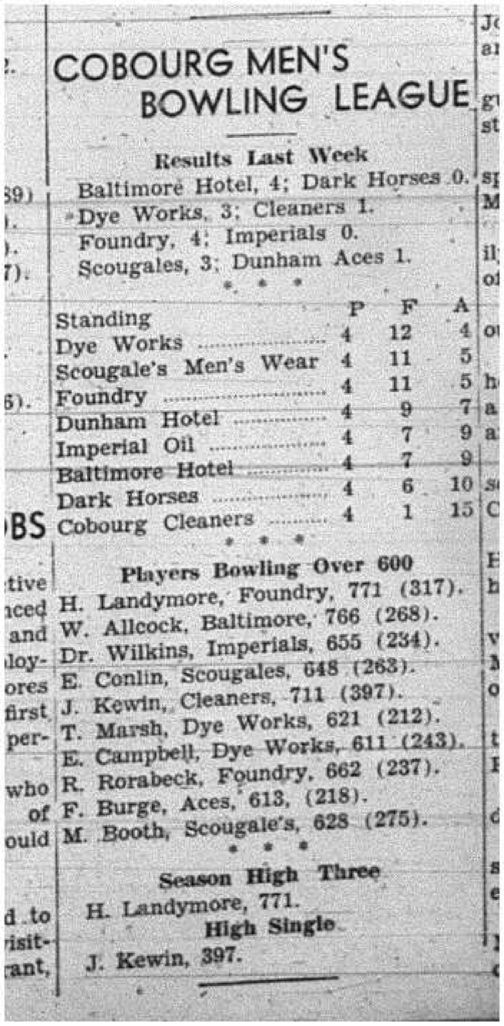 1943-12-02 Bowling - Men
