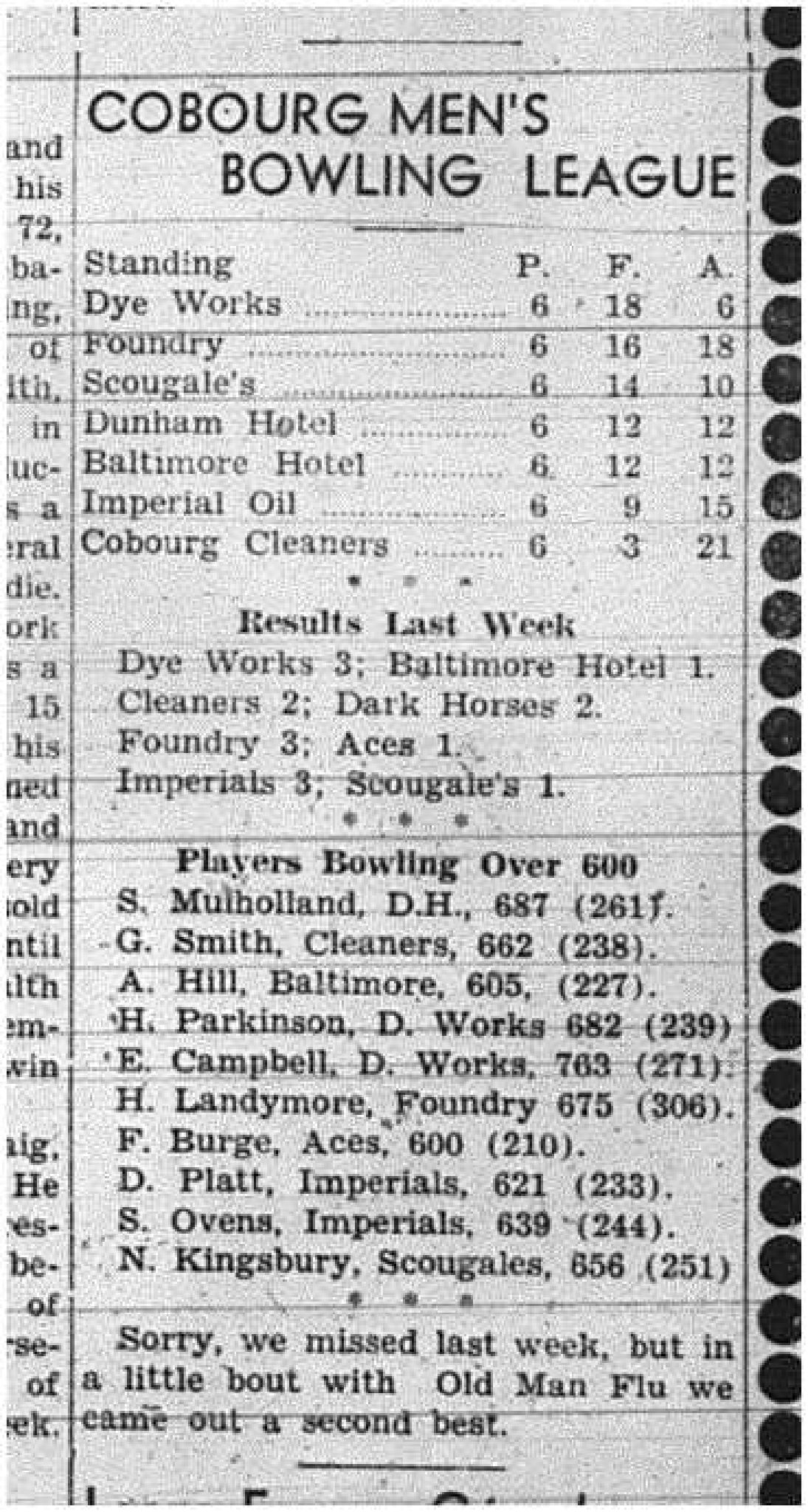 1943-12-16 Bowling - Men