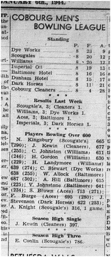 1944-01-06 Bowling -Mens League standings