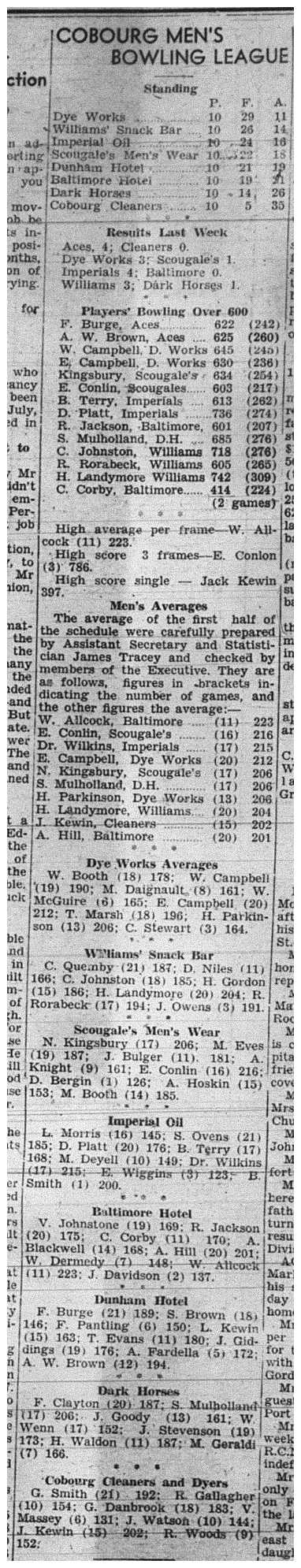 1944-01-20 Bowling -Mens League standings