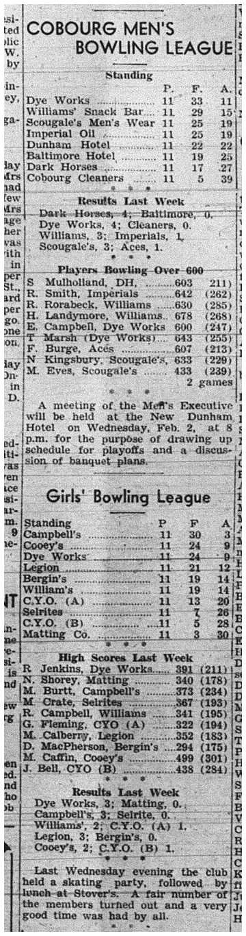 1944-01-27 Bowling -Mens League standings