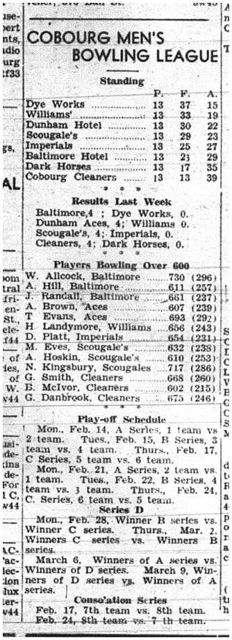 1944-02-10 Bowling -Mens League standings