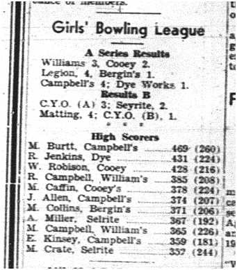 1944-03-30 Bowling -Girls League standings