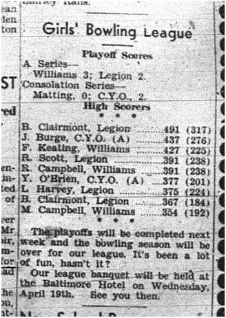 1944-04-06 Bowling -Girls League standings