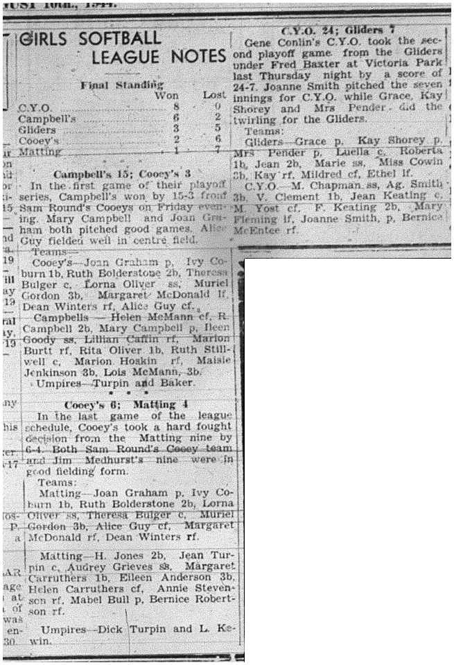 1944-08-10 Softball -Girls League Games Results