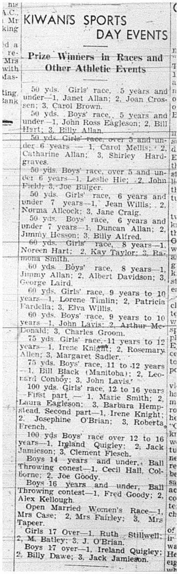 1944-08-10 Track & Field -Kiwanis Sports Day events & winners