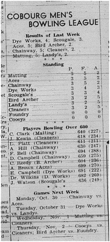 1944-10-26 Bowling -Mens League Standings