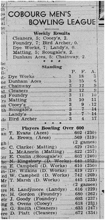 1944-11-09 Bowling -Mens League results