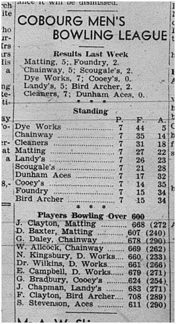 1944-12-07 Bowling -Mens League Stats