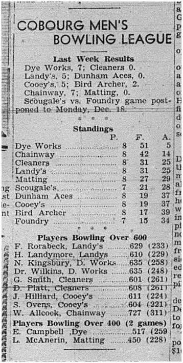 1944-12-14 Bowling -Mens League Stats