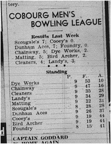 1944-12-21 Bowling -Mens League Stats