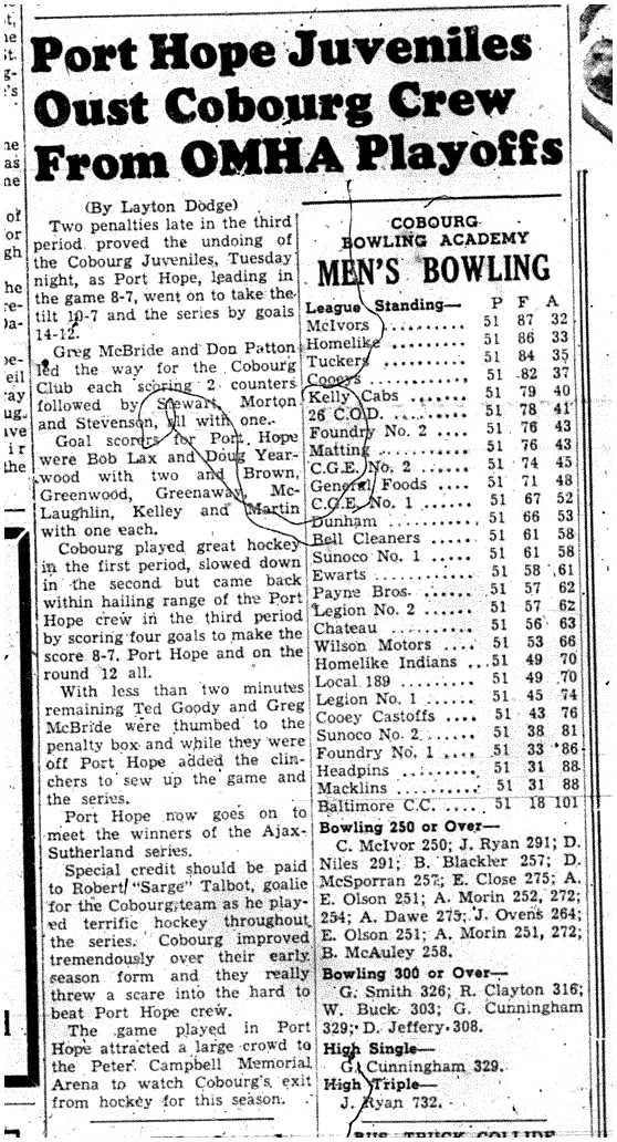 1955-02-17 Bowling -Men's League