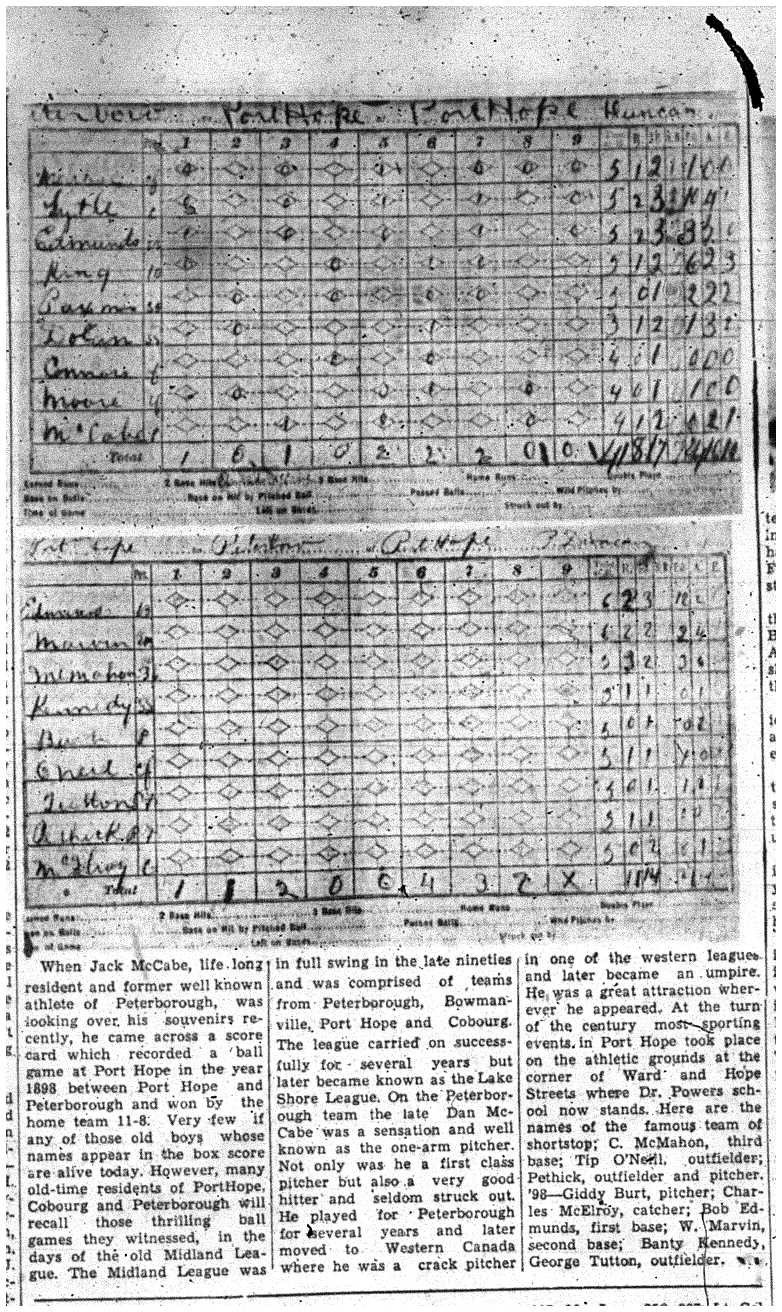 1957-04-04 Baseball -scoresheet from 1898 Port Hope vs Peterborough