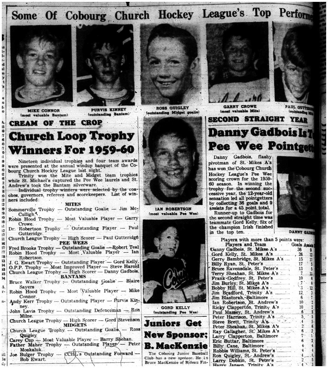 1960-05-05 Hockey -CCHL trophy winners