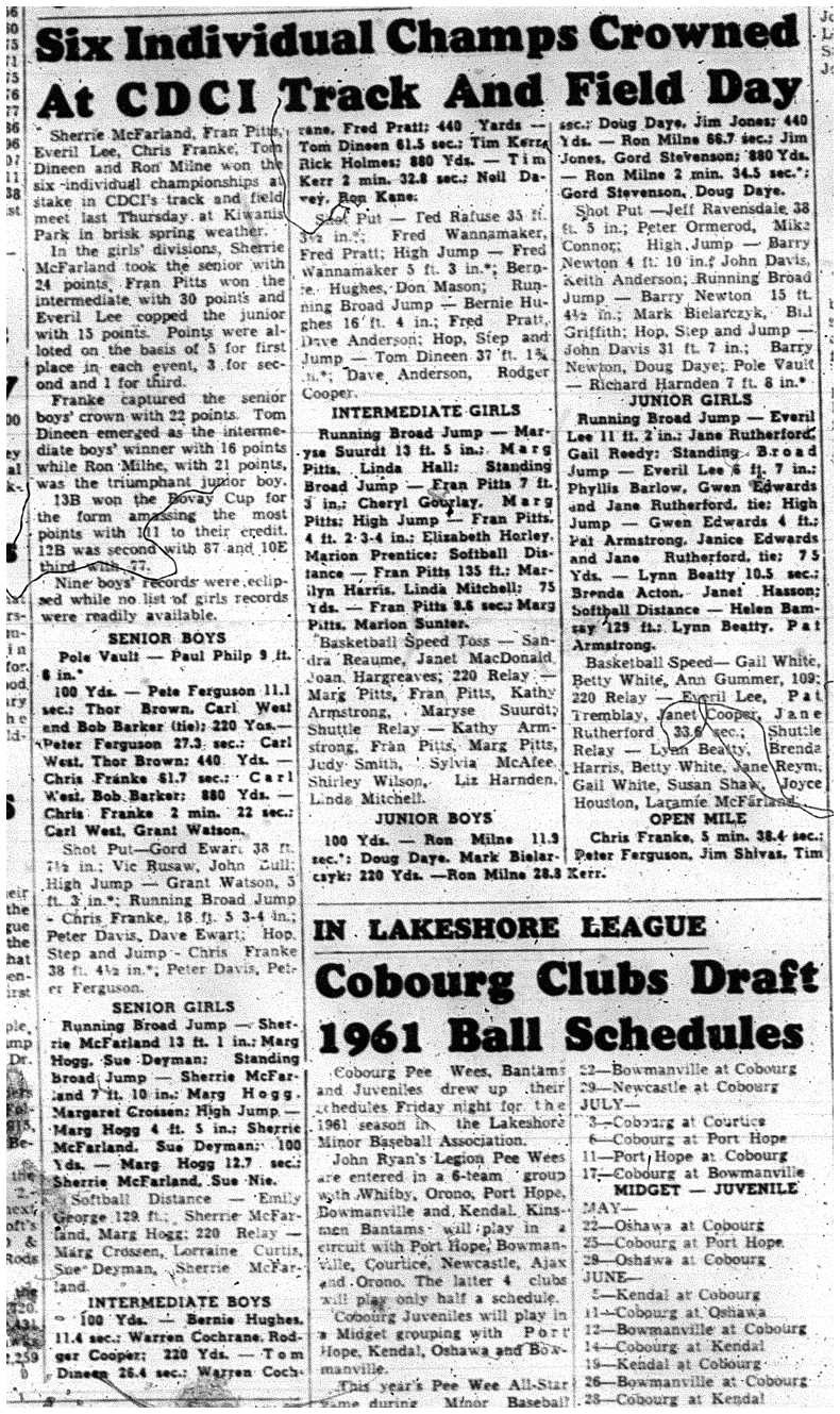 1961-05-10 Baseball -Lakeshore League Schedule organized