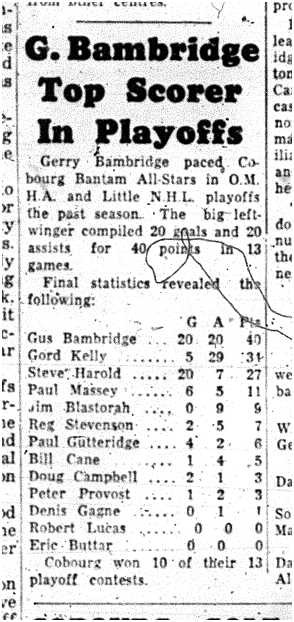 1963-05-15 Hockey -CCHL All-Stars scorers