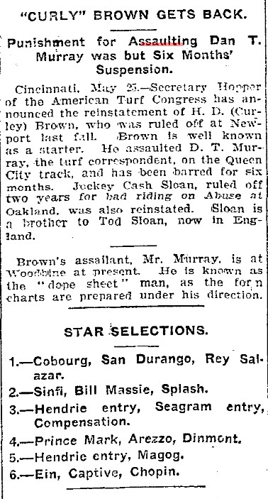 1900-05-26 Horse Racing -Cobourg-TO Star