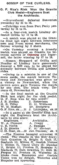 1901-03-07 Curling -Cobourg vs Ingersoll at Granite-TO Star