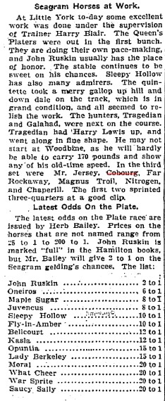 1901-05-01 Horse Racing -Queen's Platers-TO Star