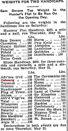 1901-05-20 Horse Racing -Hunters Flat Weights-TO Star