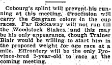 1901-05-21 Horse Racing -Cobourg not to race-TO Star
