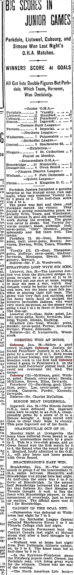 1902-01-29 Hockey -Juniors vs Peterborough-TO Star