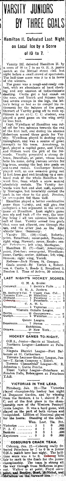 1903-01-23 Hockey -Jrs vs Ptbo-TO Star