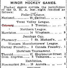 1904-02-12 Hockey -Cobourg vs Trenton-Trent Valley League-TO Star