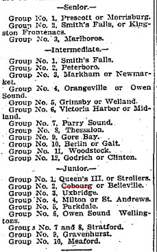 1905-01-28 Hockey - OHA Championship Groups