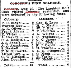 1905-08-21 Golfing -Cobourg vs Lampton Club