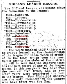 1905-10-07 Baseball -Midland League Champions Record