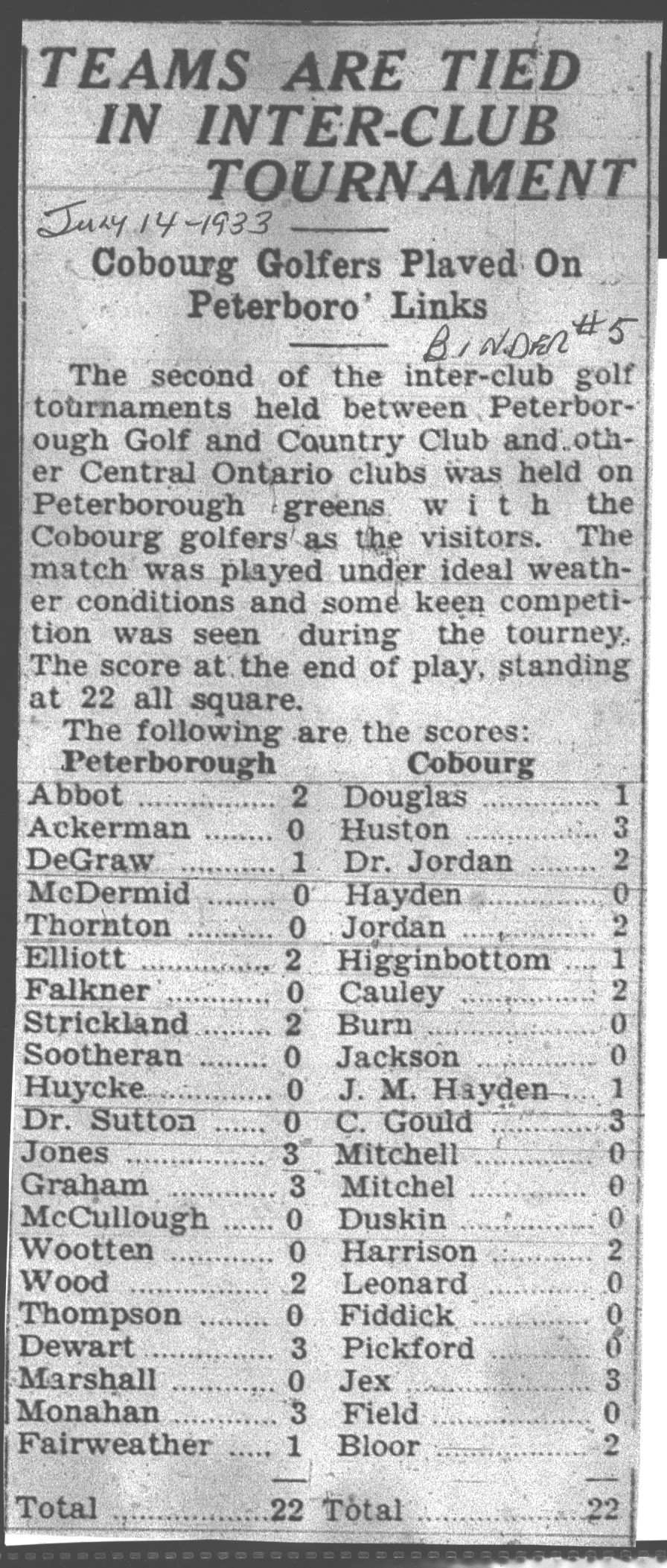 1933-07-14 Golf -Cobourg club at Ptbo