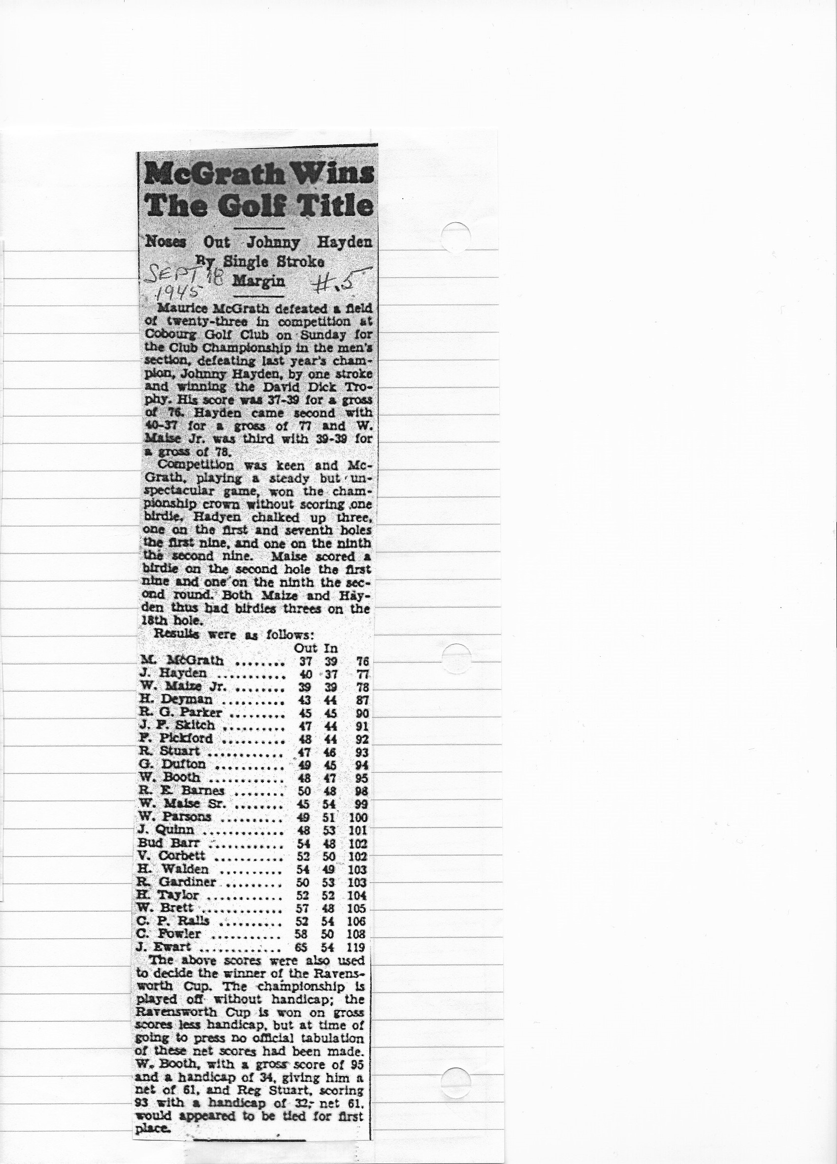 1945-09-18 Golf -Club Championship Standings