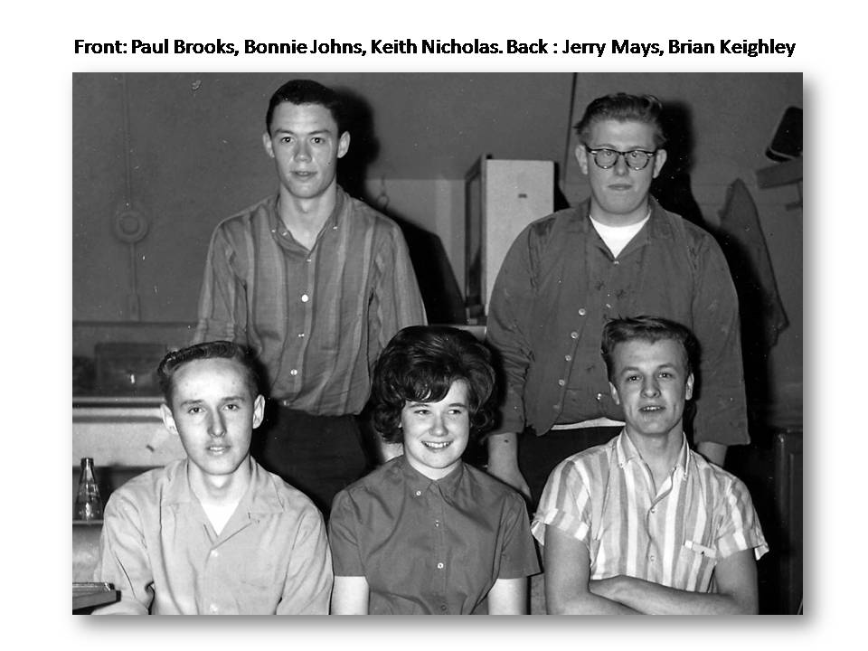 More Bowlers