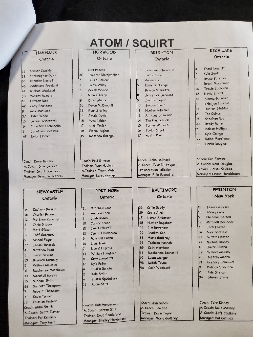 Youth Hockey Memorabilia