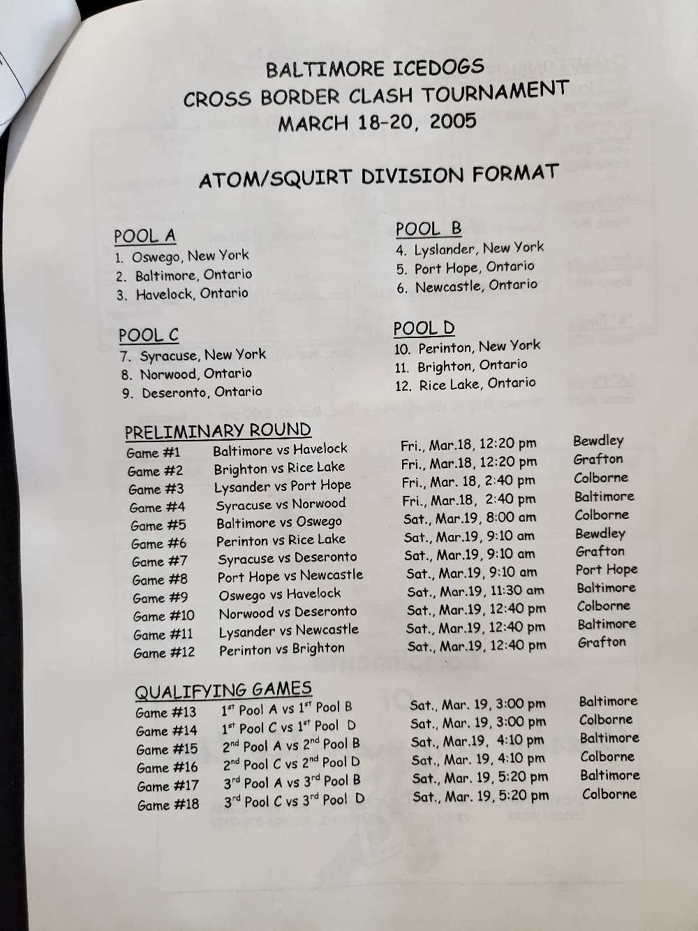 Youth Hockey Memorabilia