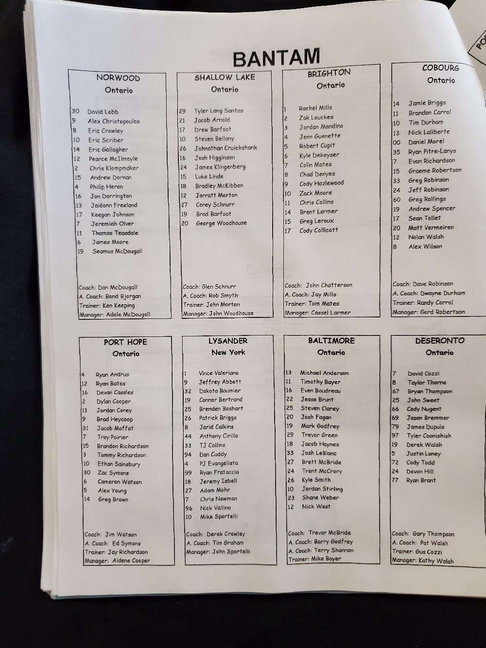 Youth Hockey Memorabilia