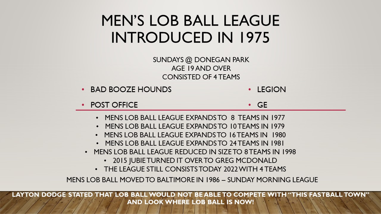 Leagues introduced and taken over