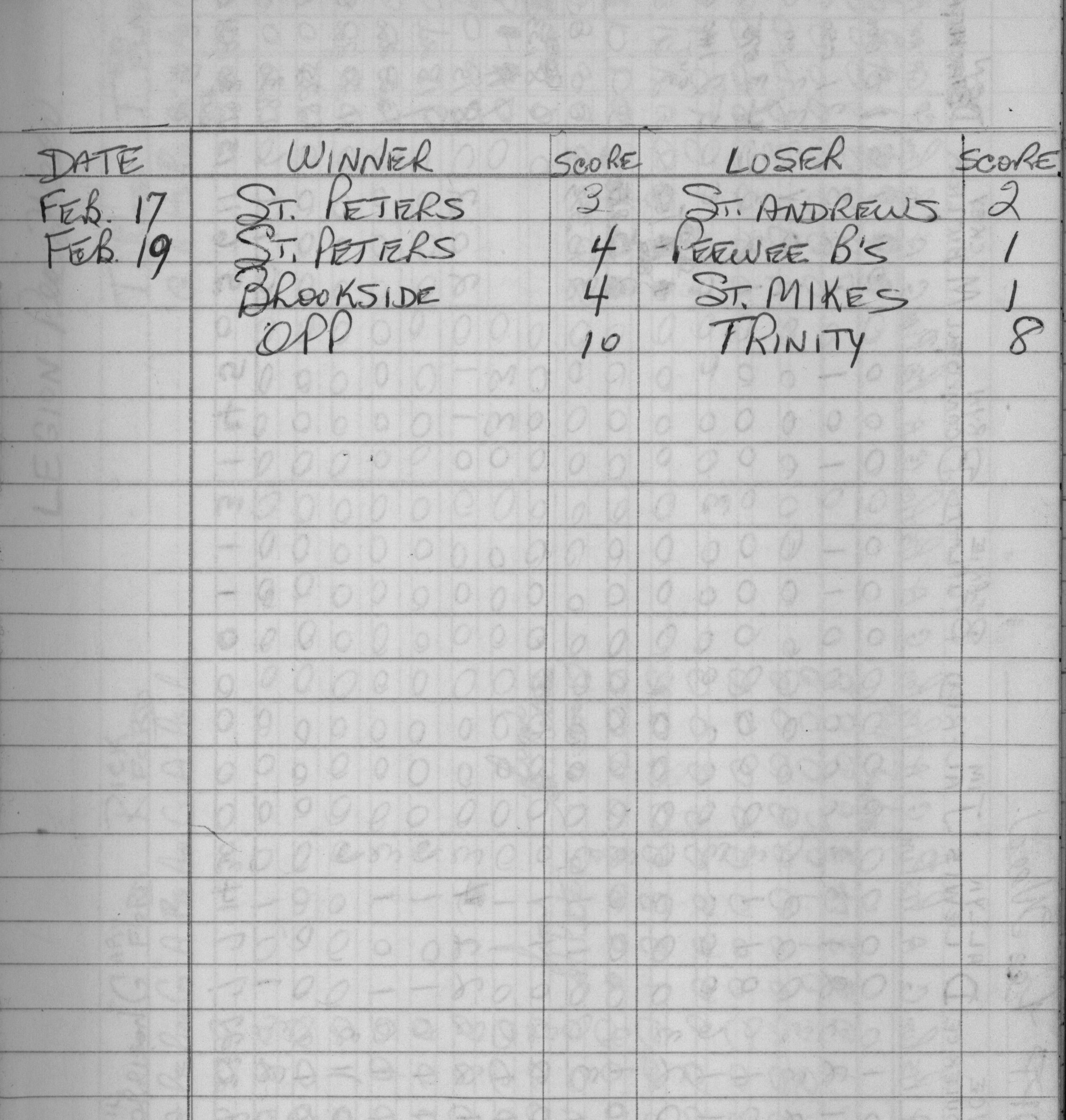 CCHL-1969-bantam-season scores-0003