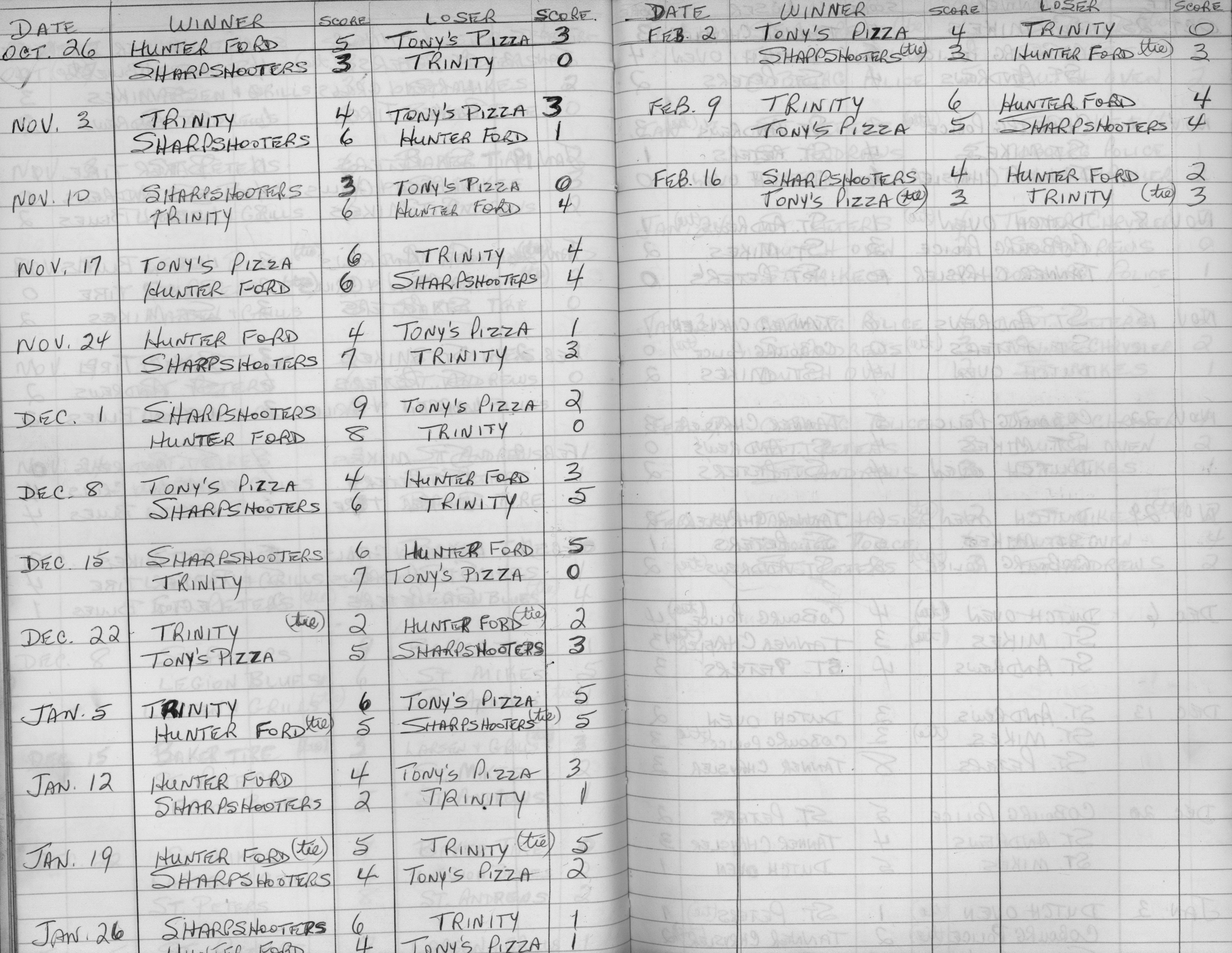CCHL-1973-minor bantam-season scores-0001