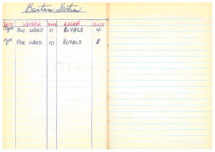 Legion Softball-1960-bantam-season scores-0001