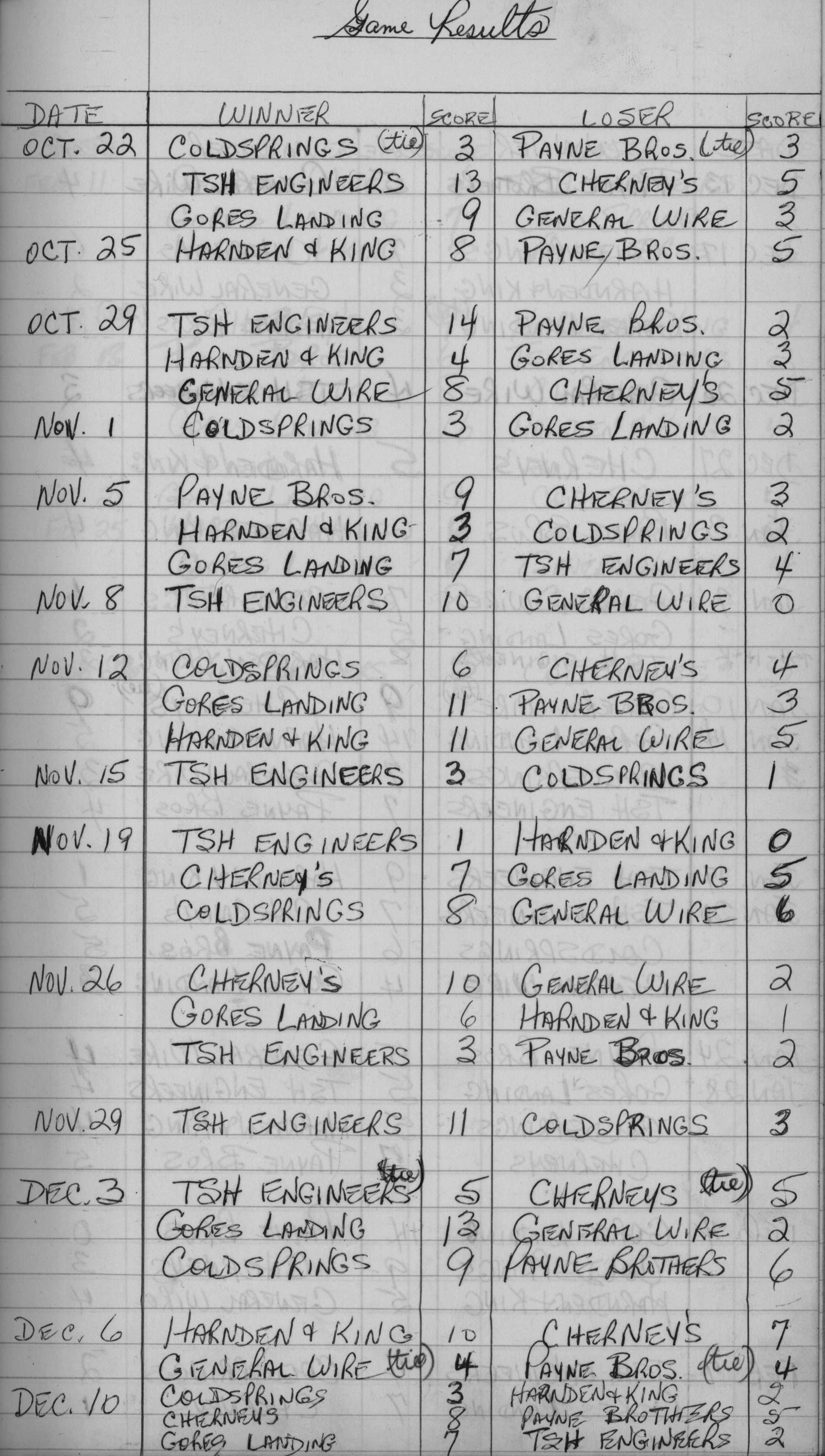 Mercantile-1967-season scores-0001