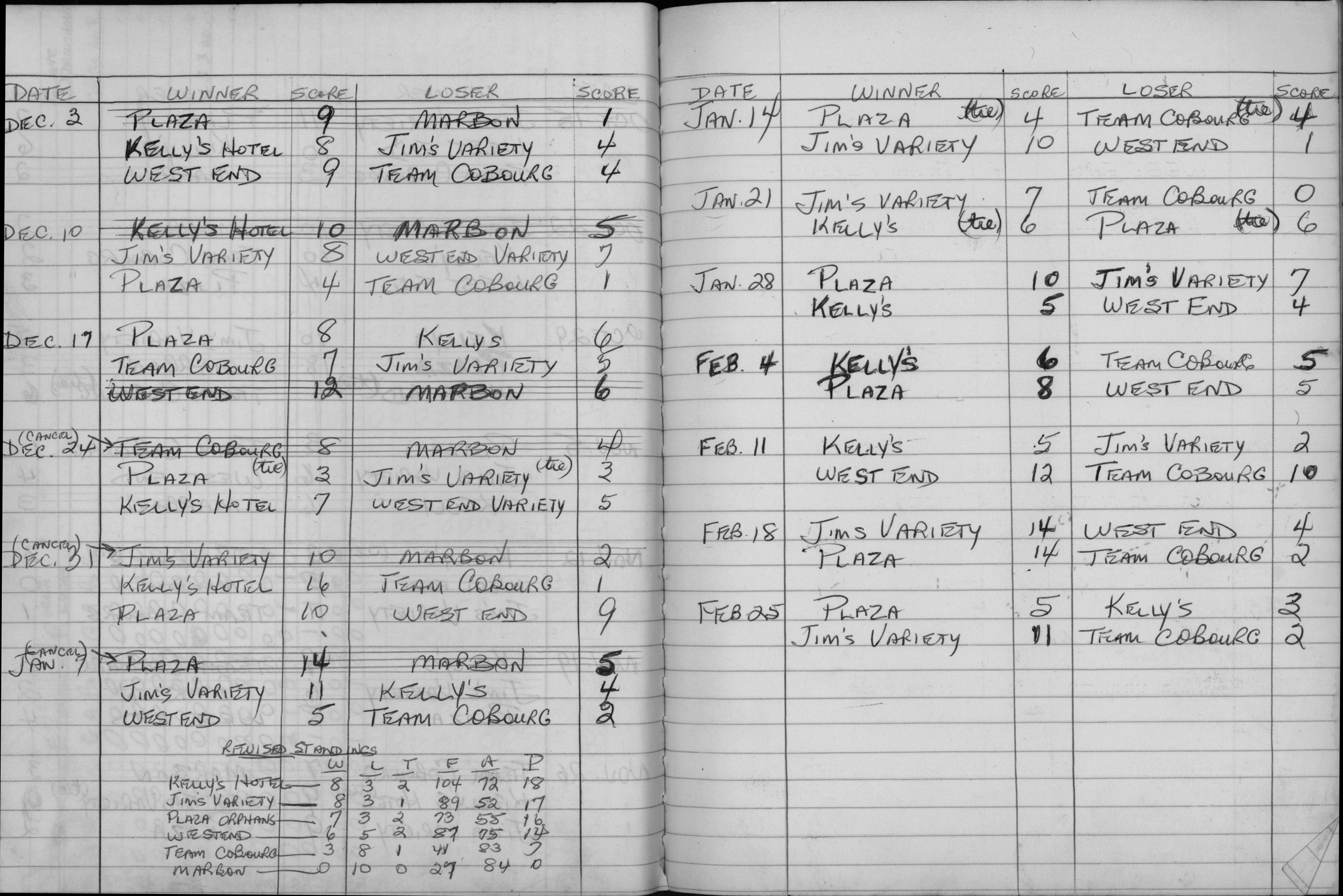 Mercantile-1972-season scores-0002