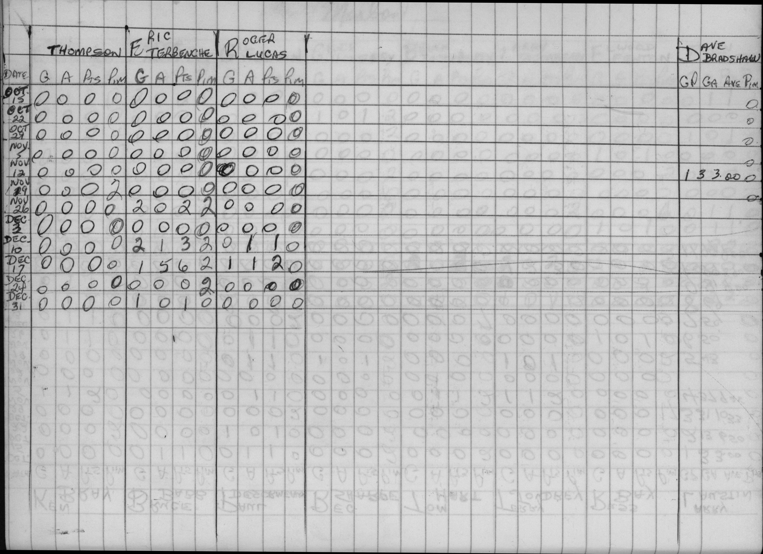 Mercantile-1972-stats-marbon-0002