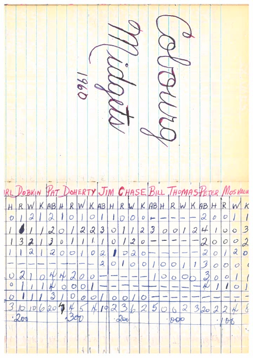 cobourg baseball-1960-midget-stats-0001