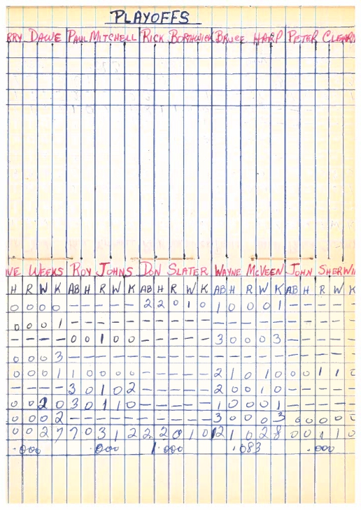 cobourg baseball-1960-midget-stats-0003